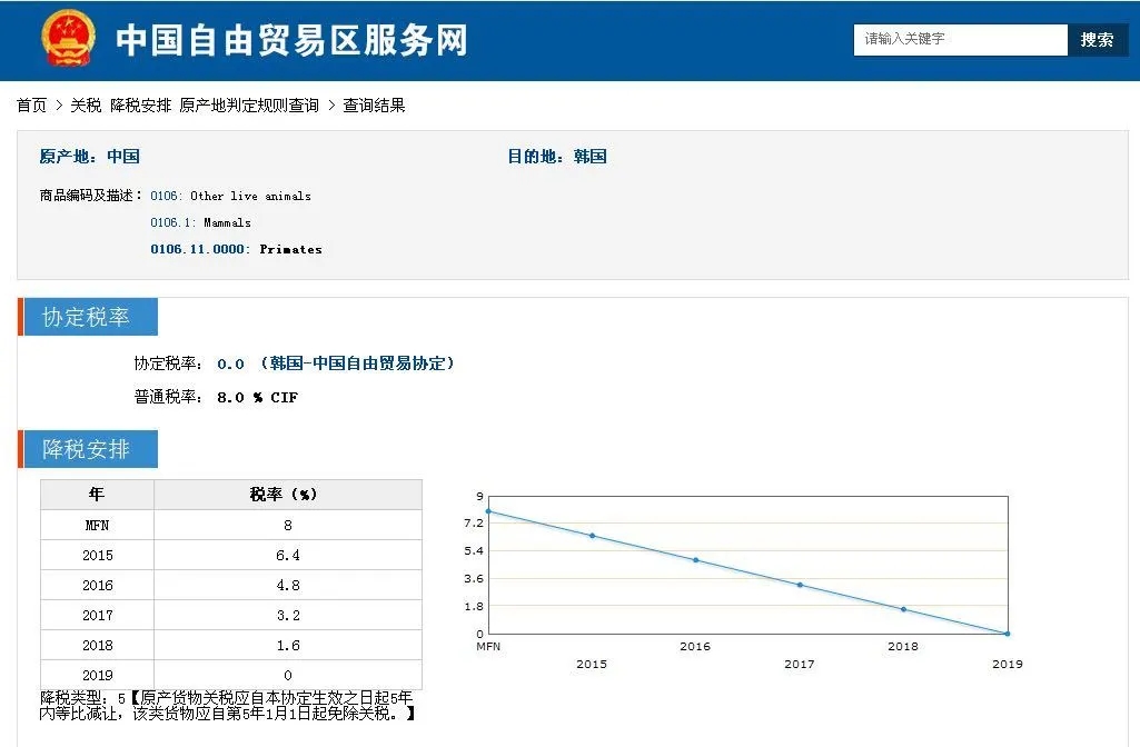 澳门彩资料官方网站www