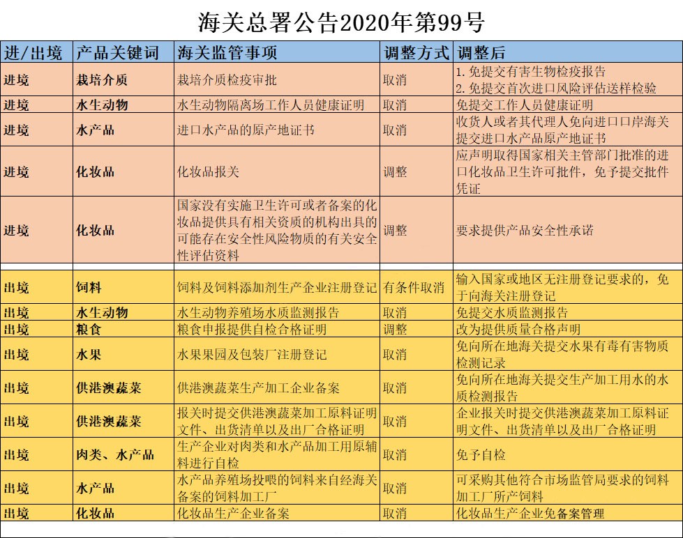 澳门彩资料官方网站www