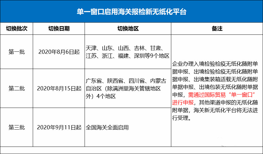 澳门彩资料官方网站www