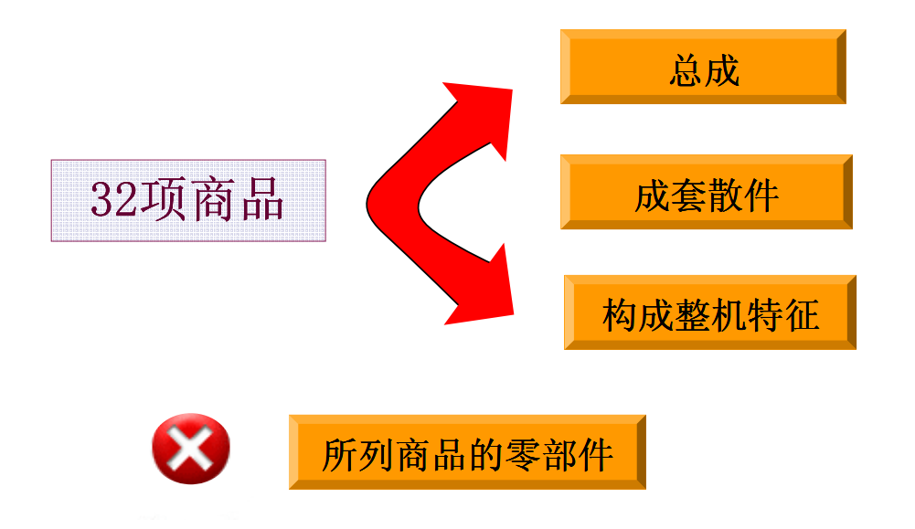 澳门彩资料官方网站www