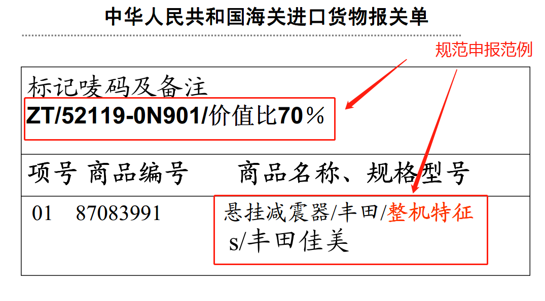 澳门彩资料官方网站www