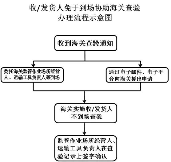 澳门彩资料官方网站www