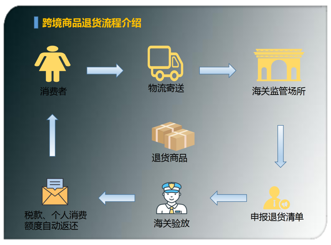 澳门彩资料官方网站www