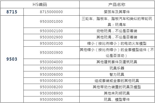 澳门彩资料官方网站www