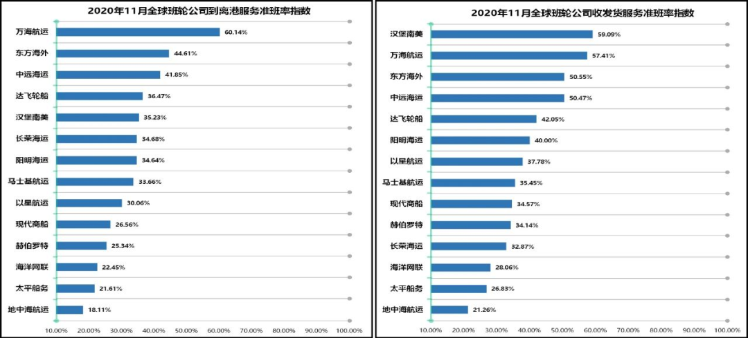 澳门彩资料官方网站www