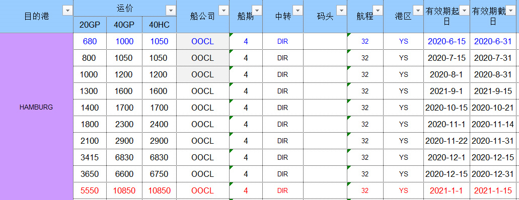 澳门彩资料官方网站www