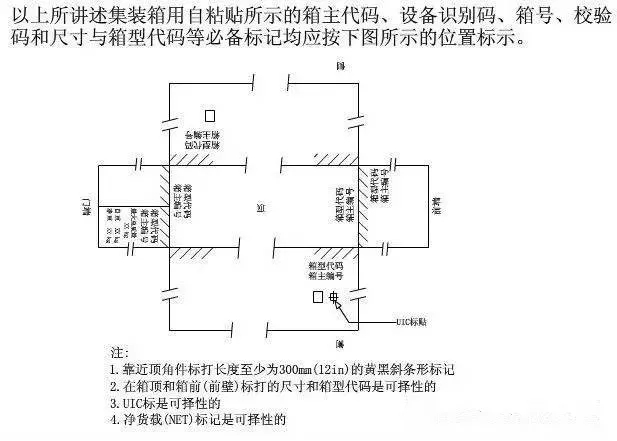 澳门彩资料官方网站www