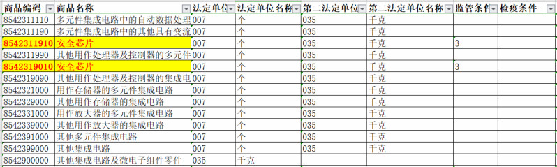 澳门彩资料官方网站www