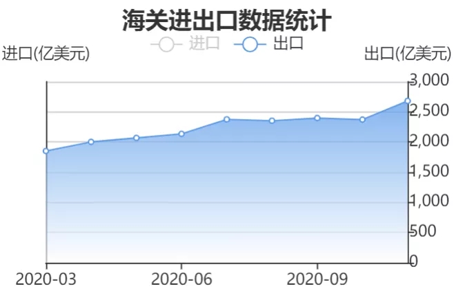 澳门彩资料官方网站www