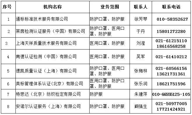 澳门彩资料官方网站www