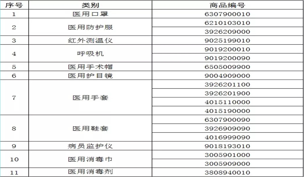 澳门彩资料官方网站www