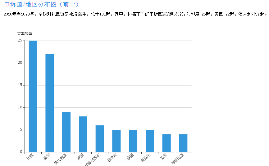 澳门彩资料官方网站www