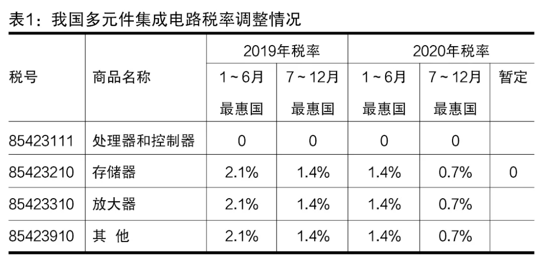 澳门彩资料官方网站www