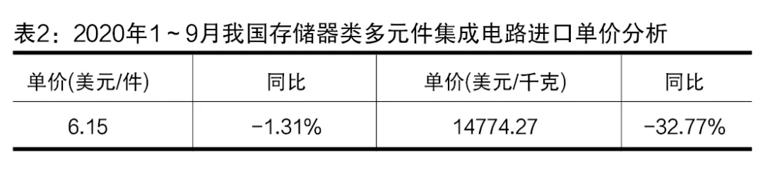 澳门彩资料官方网站www