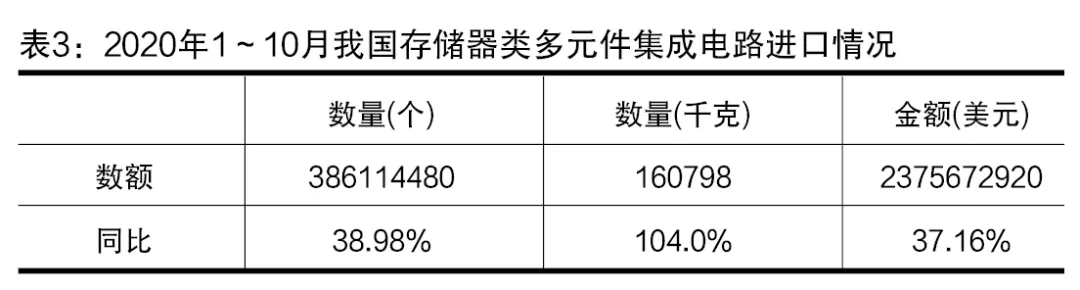 澳门彩资料官方网站www