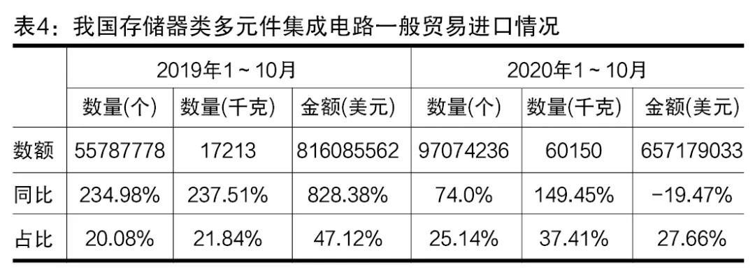 澳门彩资料官方网站www