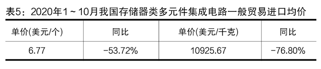 澳门彩资料官方网站www