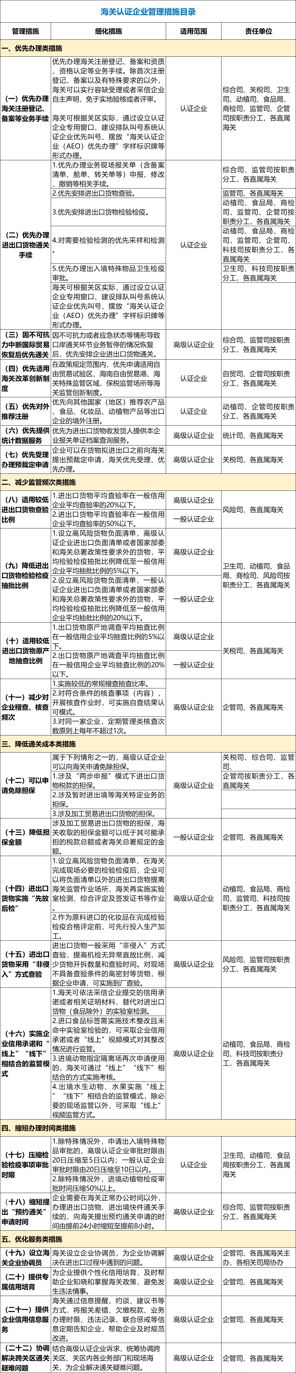 澳门彩资料官方网站www