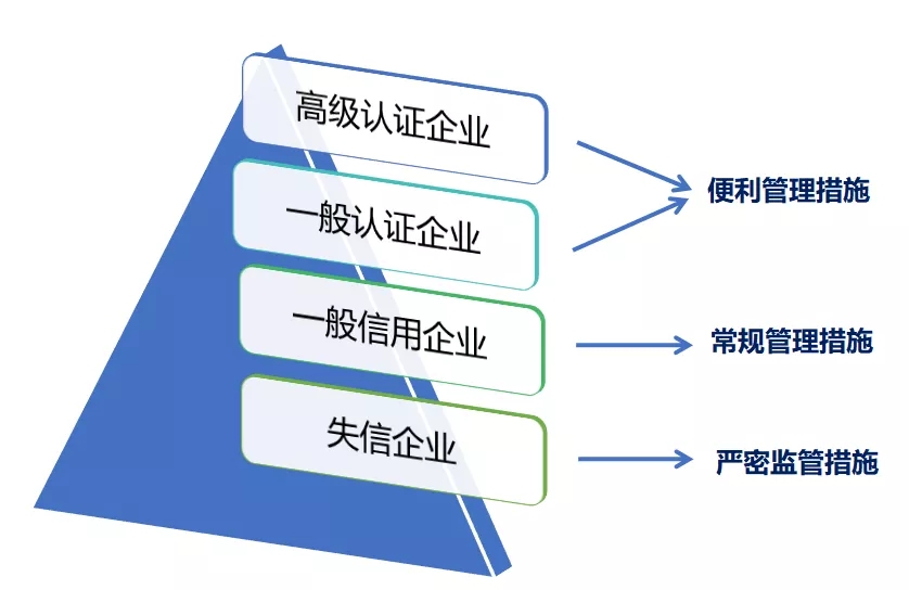 澳门彩资料官方网站www