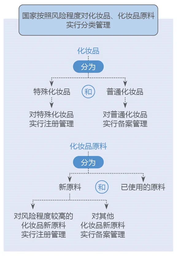 澳门彩资料官方网站www