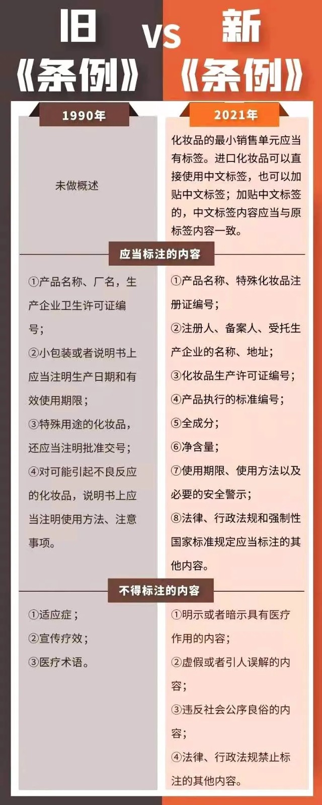 澳门彩资料官方网站www