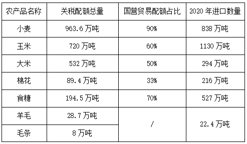 澳门彩资料官方网站www