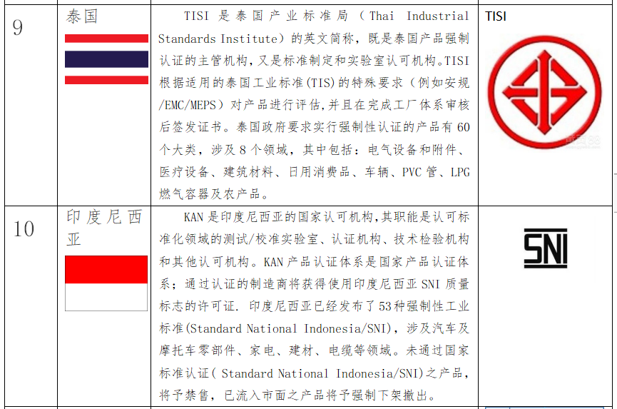 澳门彩资料官方网站www