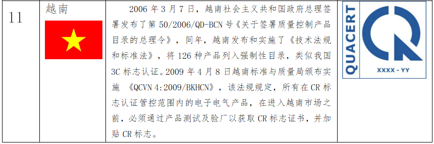 澳门彩资料官方网站www