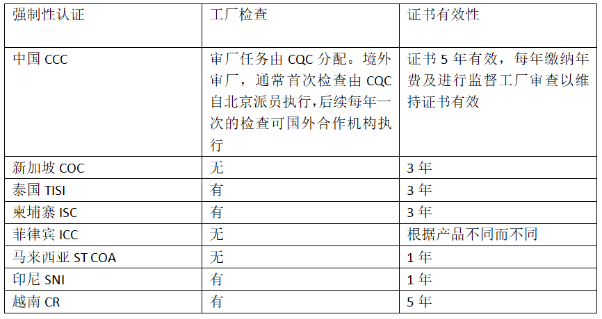 澳门彩资料官方网站www