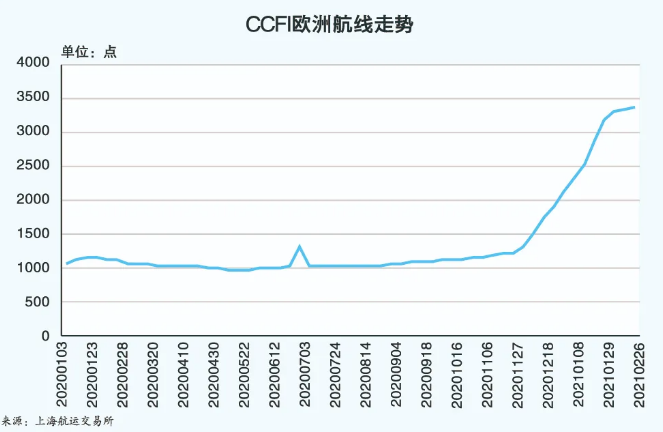 澳门彩资料官方网站www