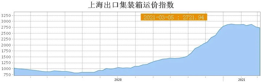 澳门彩资料官方网站www