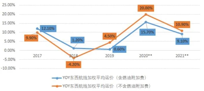 澳门彩资料官方网站www