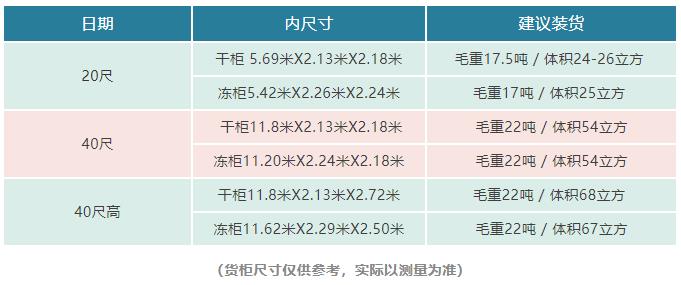 澳门彩资料官方网站www