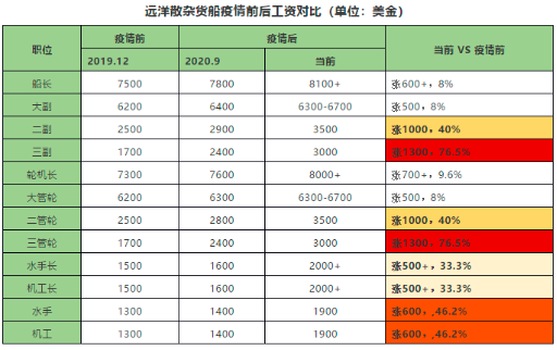 澳门彩资料官方网站www