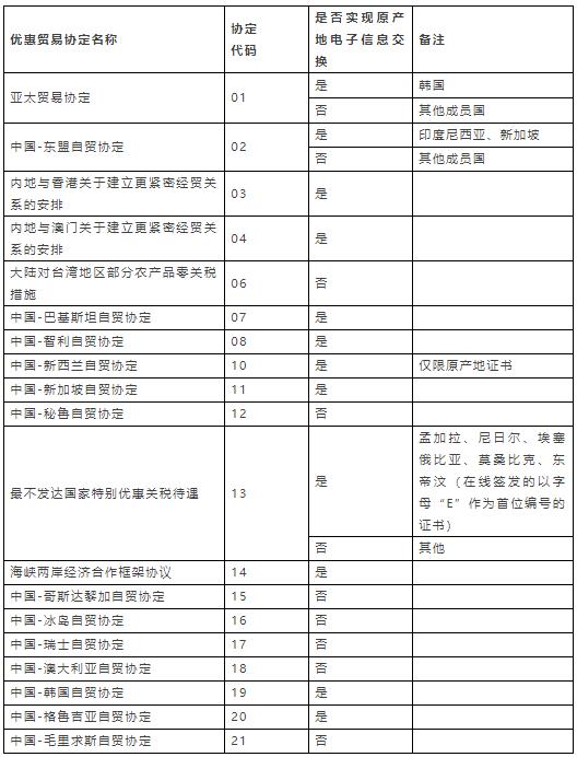 澳门彩资料官方网站www