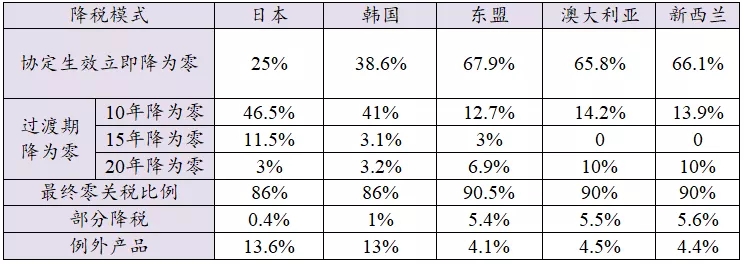 澳门彩资料官方网站www