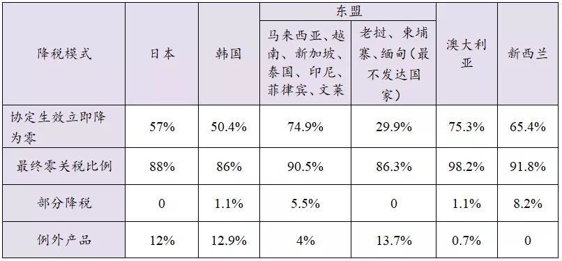 澳门彩资料官方网站www