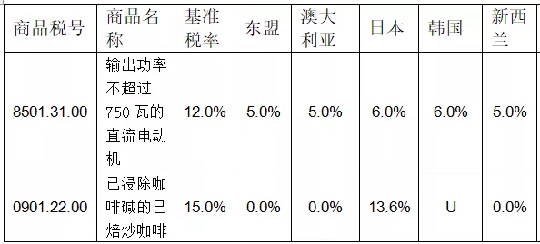 澳门彩资料官方网站www