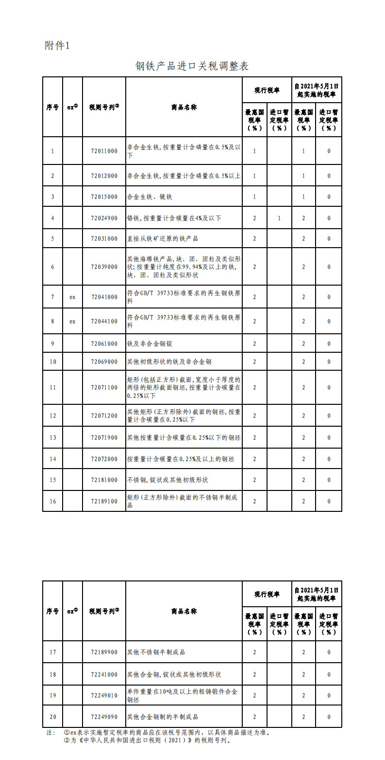 澳门彩资料官方网站www