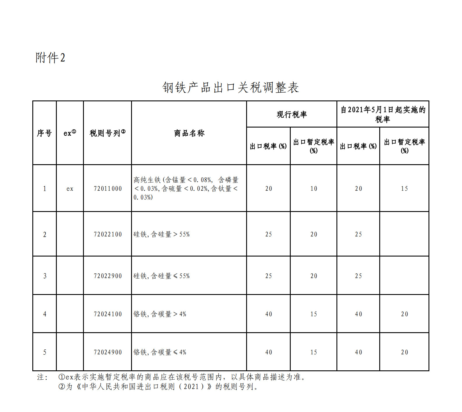 澳门彩资料官方网站www