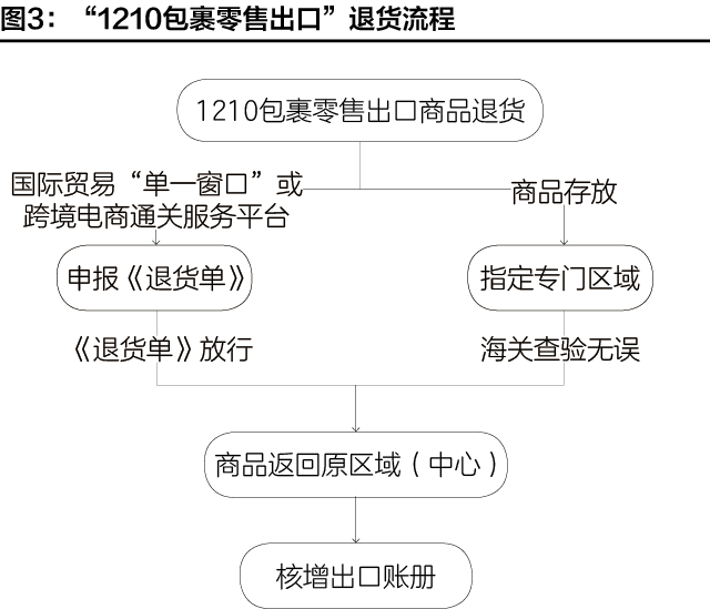 澳门彩资料官方网站www