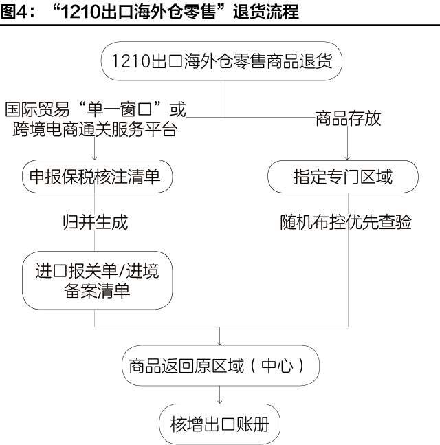 澳门彩资料官方网站www