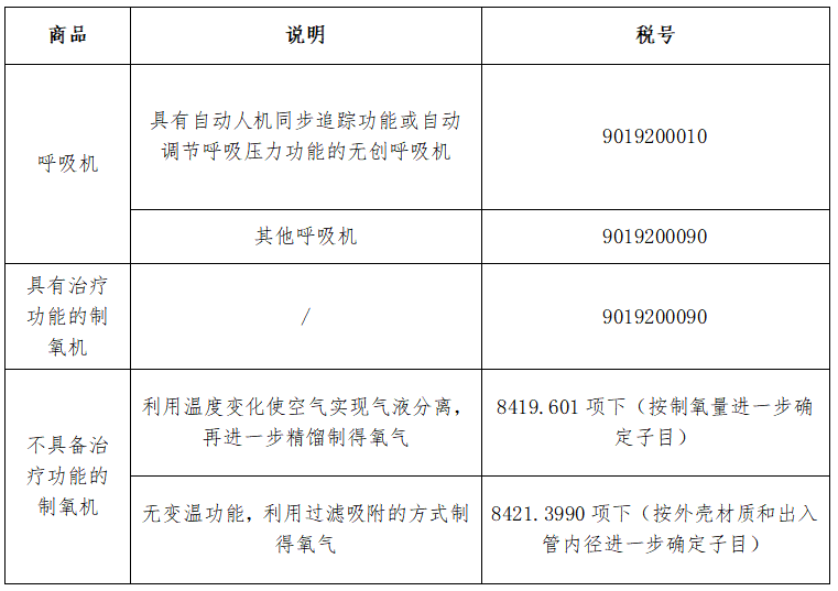 澳门彩资料官方网站www