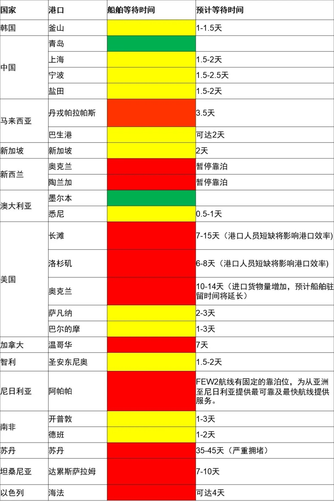 澳门彩资料官方网站www