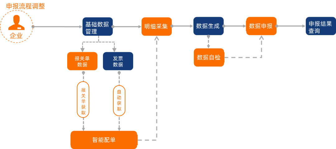 澳门彩资料官方网站www