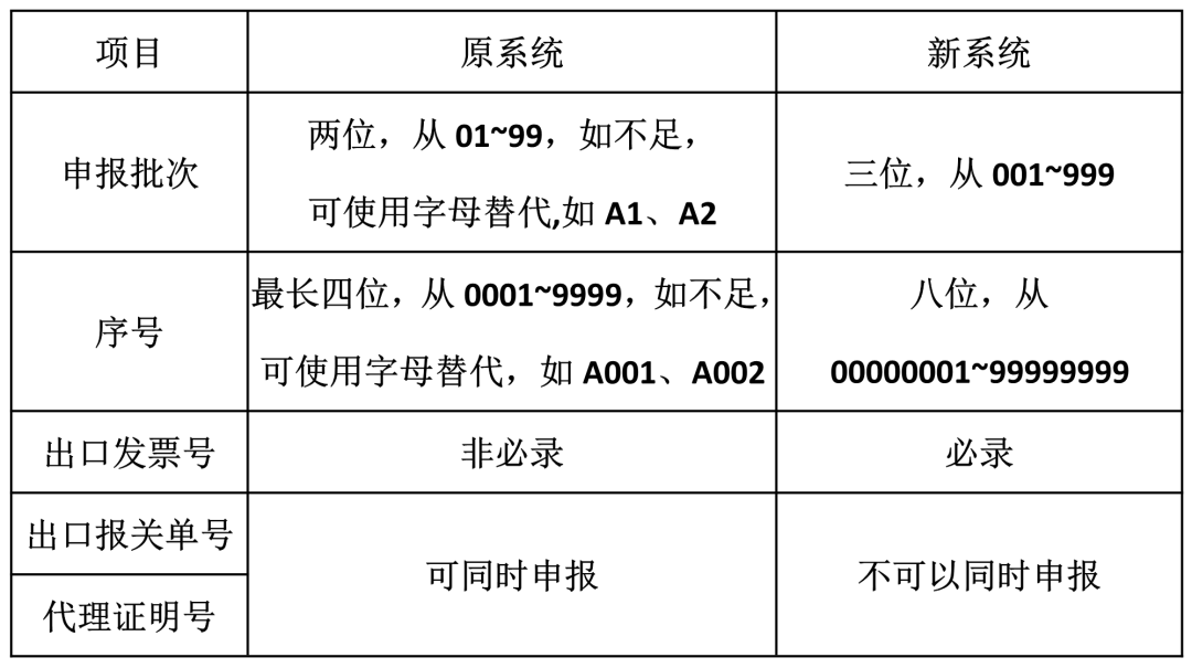 澳门彩资料官方网站www