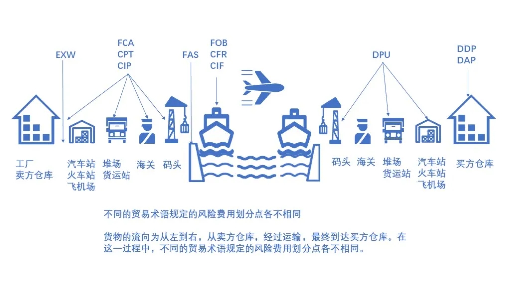 澳门彩资料官方网站www