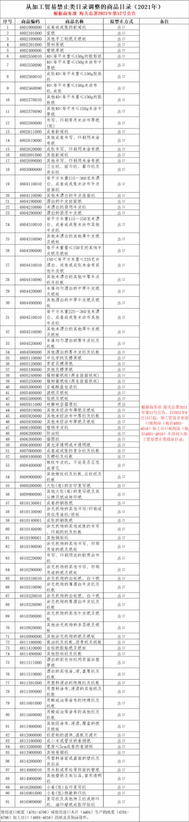 澳门彩资料官方网站www