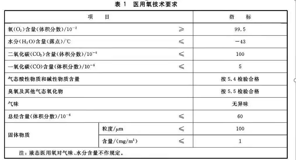 澳门彩资料官方网站www