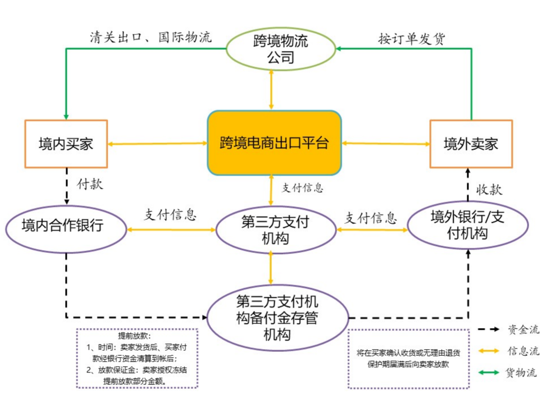 澳门彩资料官方网站www